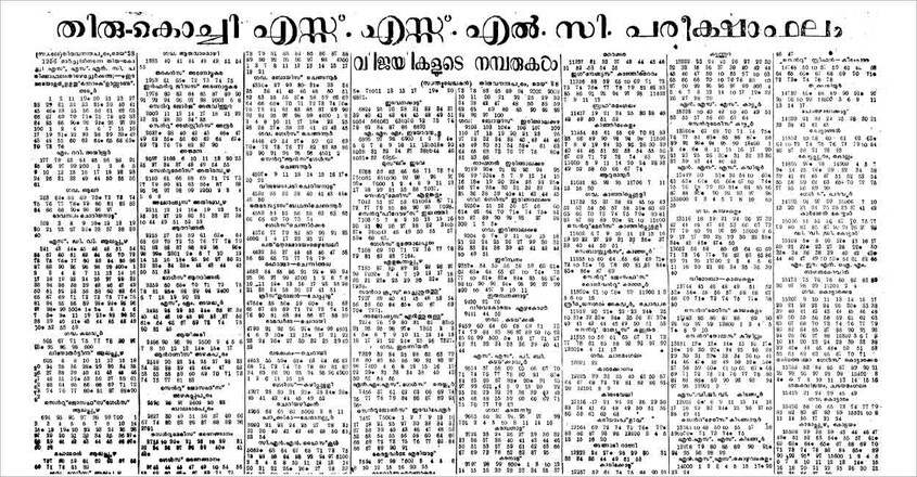 thalakuri-column-sslc-toppers-on-how-it-shaped-their-future-sslc-results-registration-numbers thalakuri-column-sslc-toppers-on-how-it-shaped-their-future-sslc-results-registration-numbers