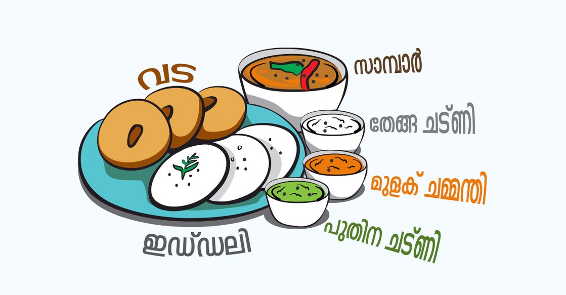 idli-info