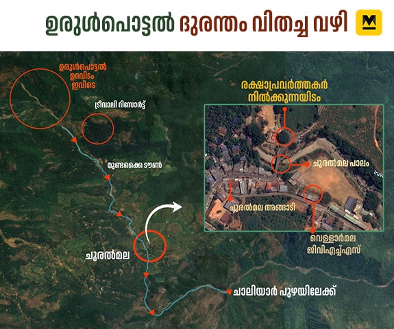 landslide-graphics-wayanad-mob