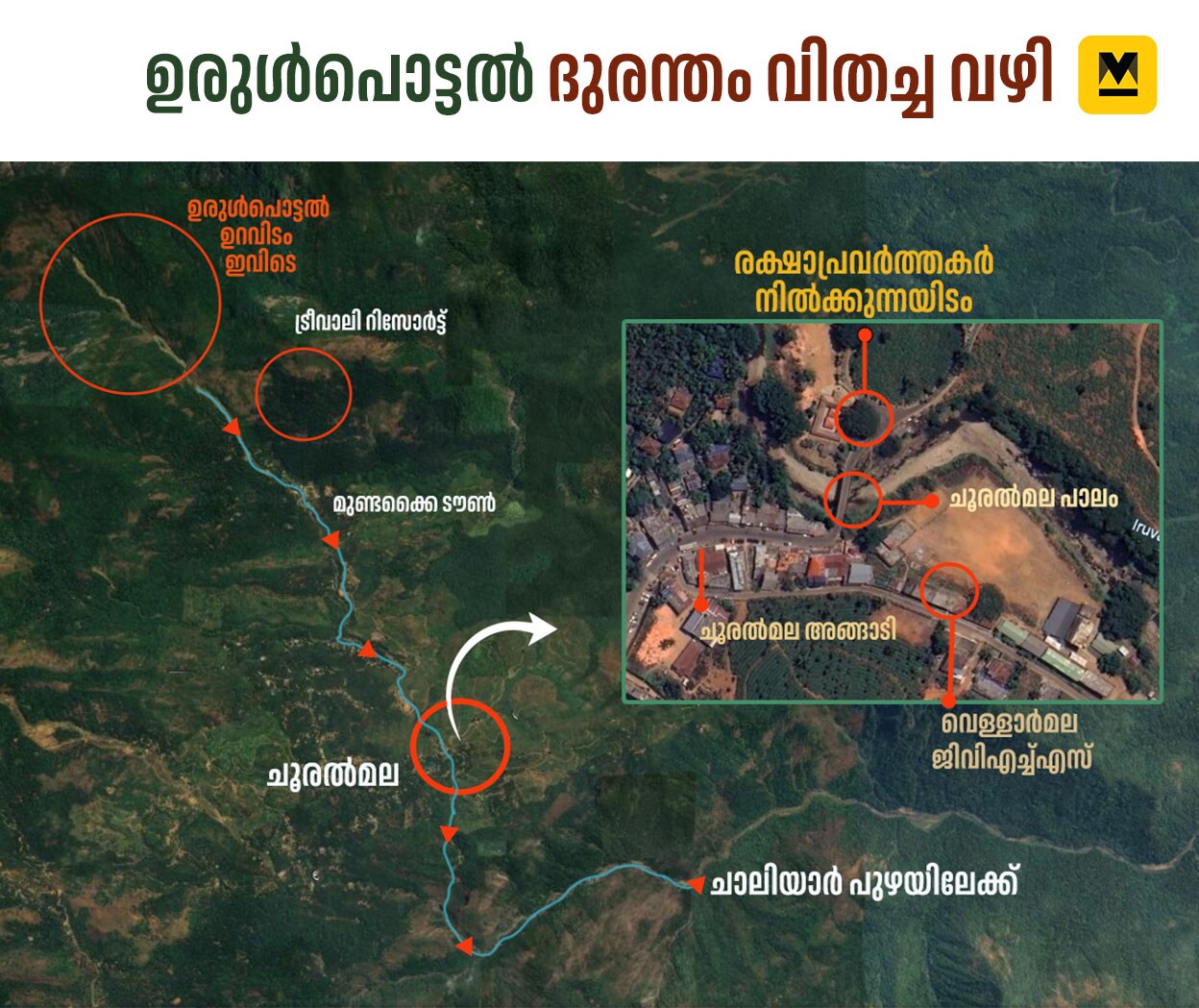 landslide-graphics-wayanad-mob