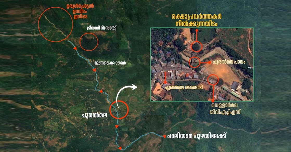 landslide-graphics-wayanad-main ഗ്രാഫിക്സ്: ജെയിൻ ഡേവിഡ്. എം/ മനോരമ ഓൺലൈൻ