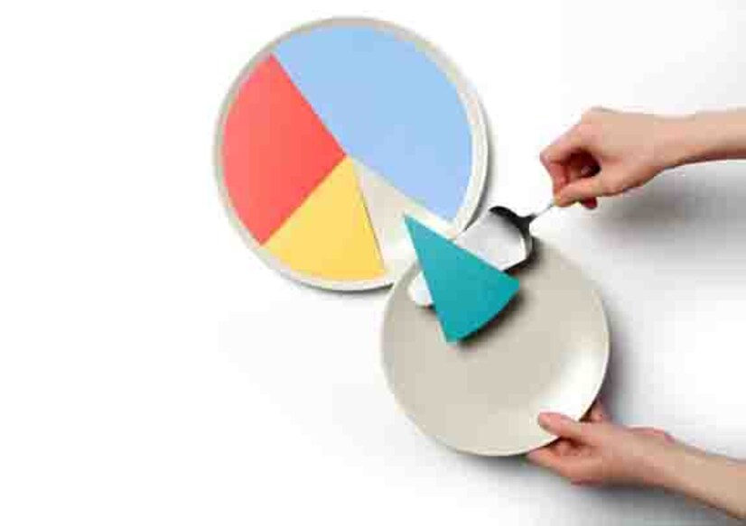 Concept illustration of a pie chart on a plate, one segment is served.
