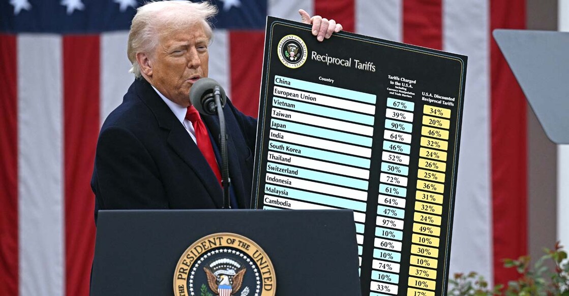 US-POLITICS-TARIFF-TRADE-DIPLOMACY പകരം തീരുവ പ്രഖ്യാപനം നടത്തുന്ന യുഎസ് പ്രസിഡന്റ് ഡോണൾഡ് ട്രംപ് (Photo by Brendan SMIALOWSKI / AFP)