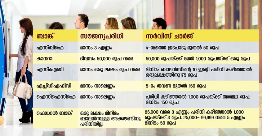Banking-fine-details1 Banking-fine-details1