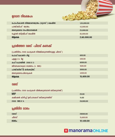 Pop-Corn Pop-Corn