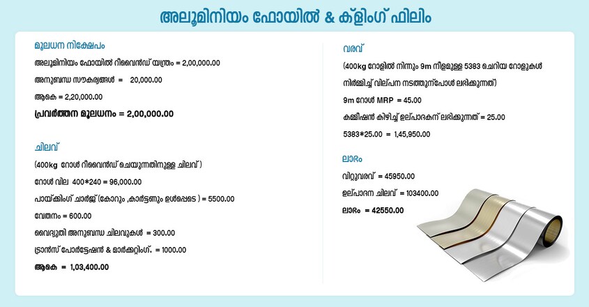 idea-aluminium idea-aluminium