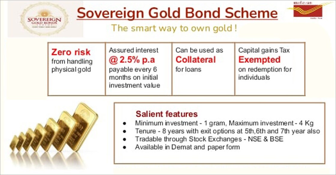 Gold-Bond Gold-Bond