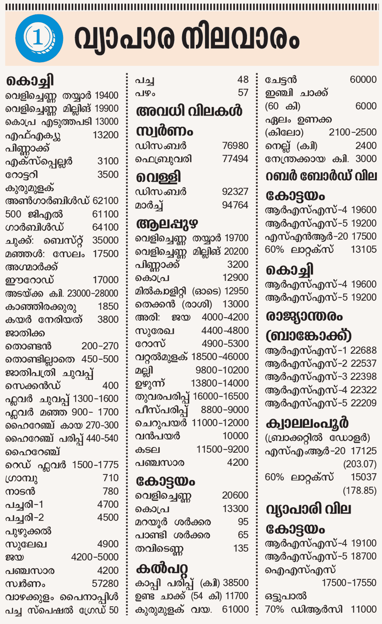 vipani-mob-oct18