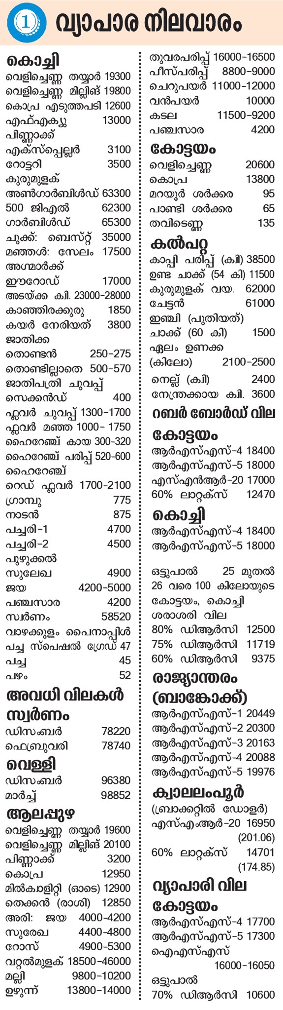 vipani-oct29-mobile