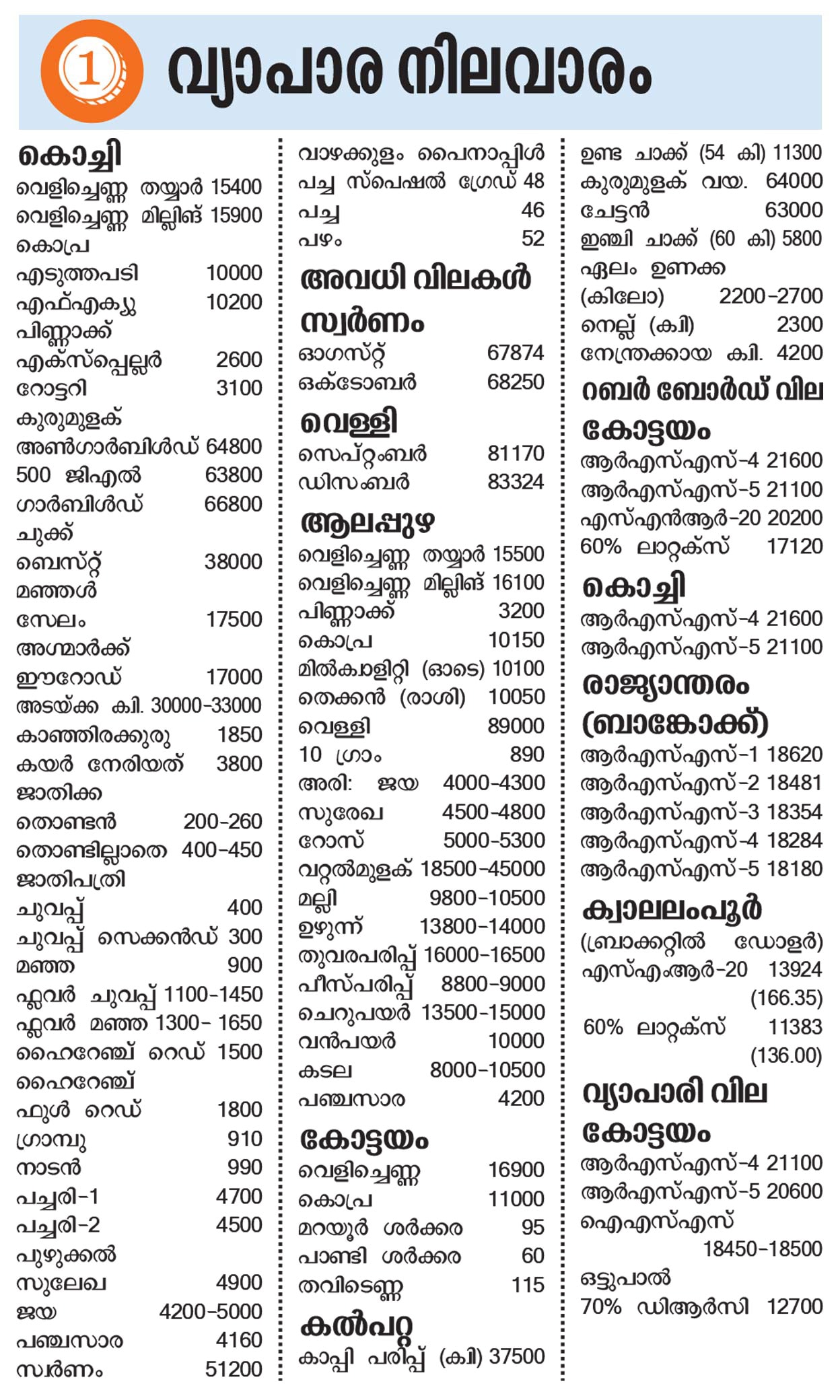 vipani-july-26-mob