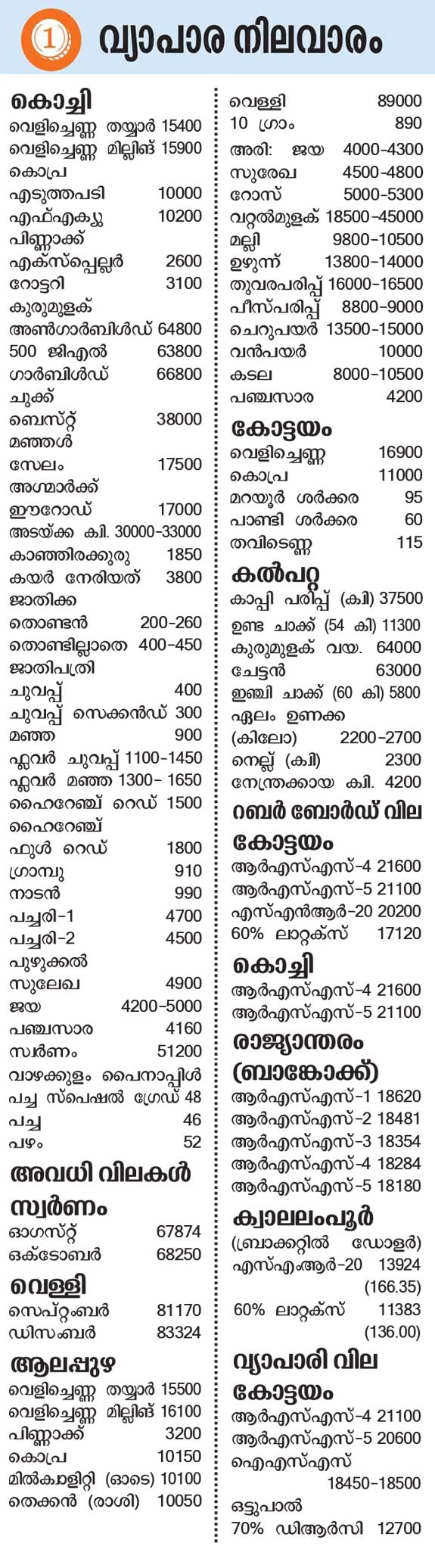 vipani-july-26-mob