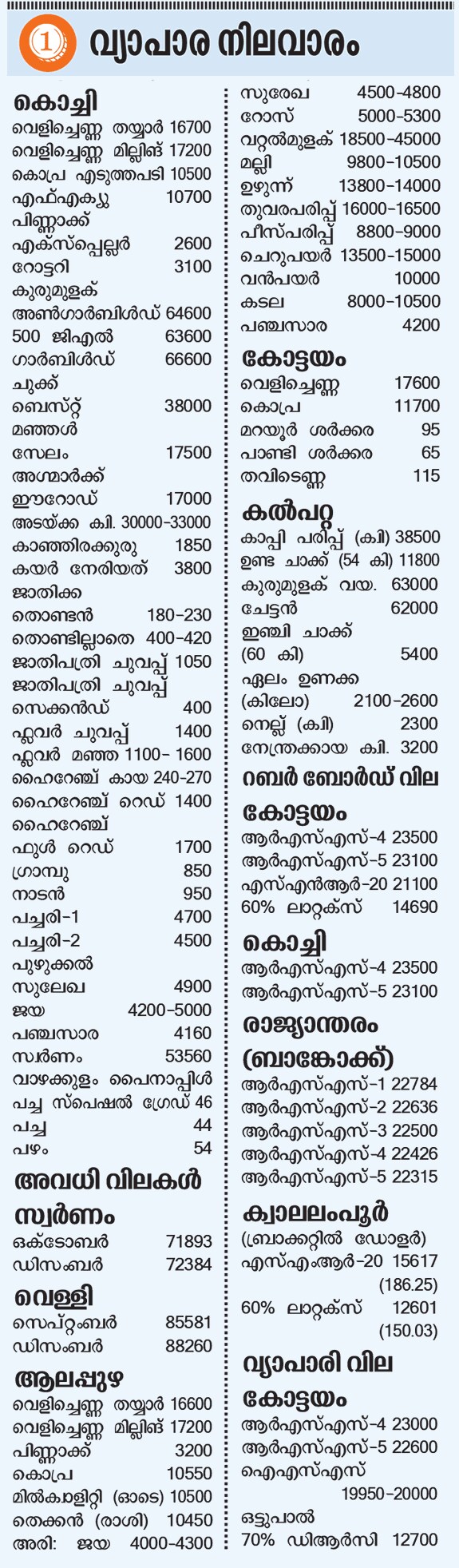 vipani-aug28-mob