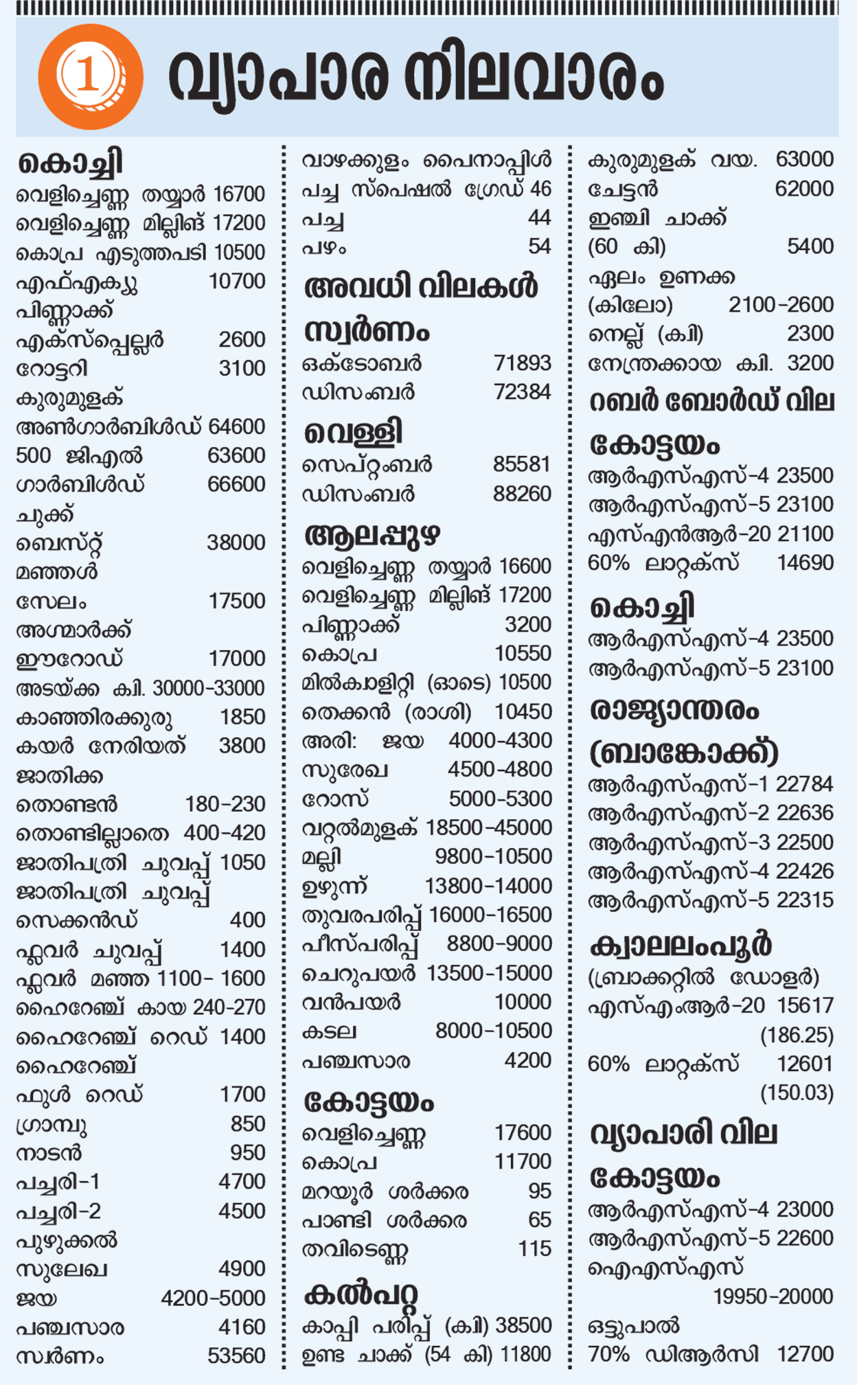 vipani-aug28-mob