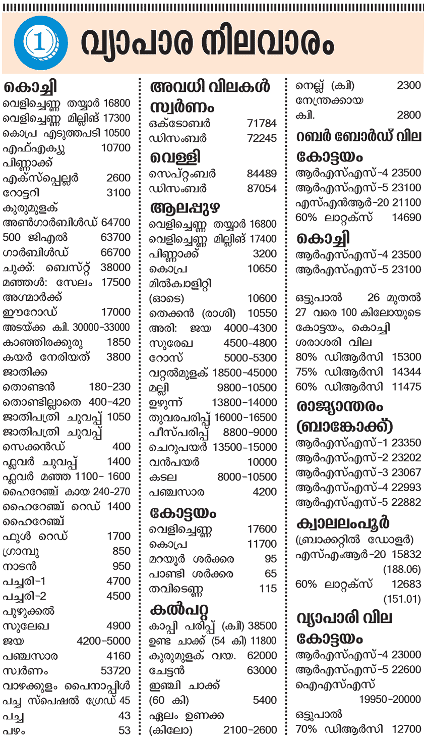 vipani-aug29-mob