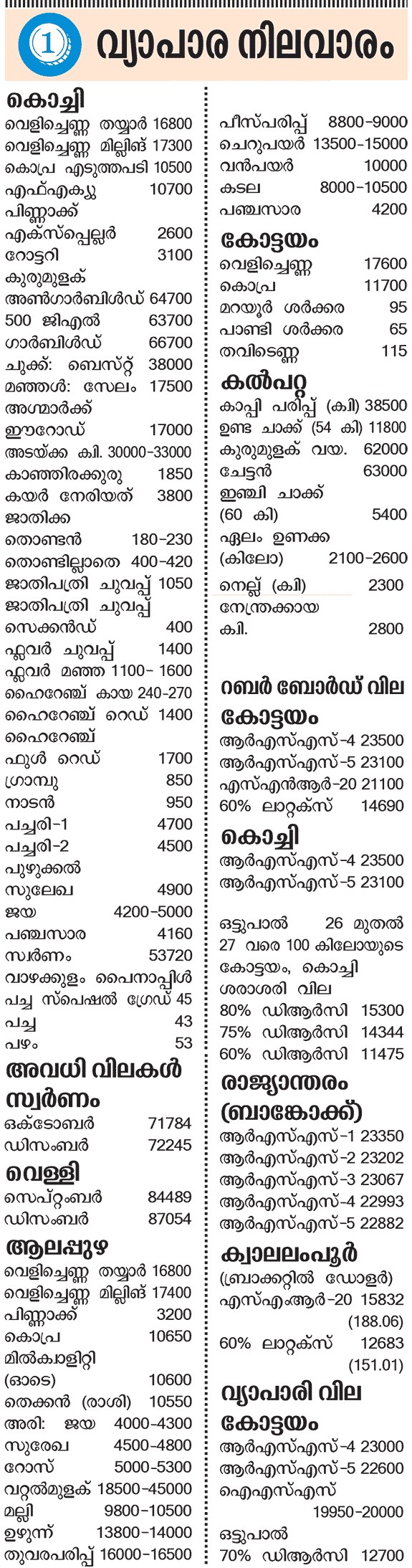vipani-aug29-mob