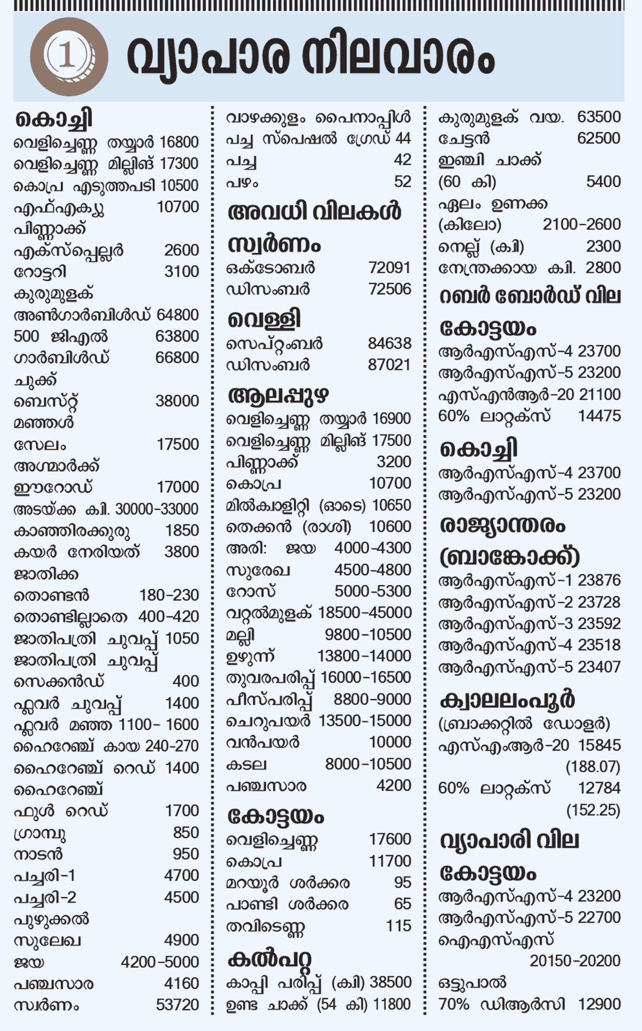 vipani-aug30-mob