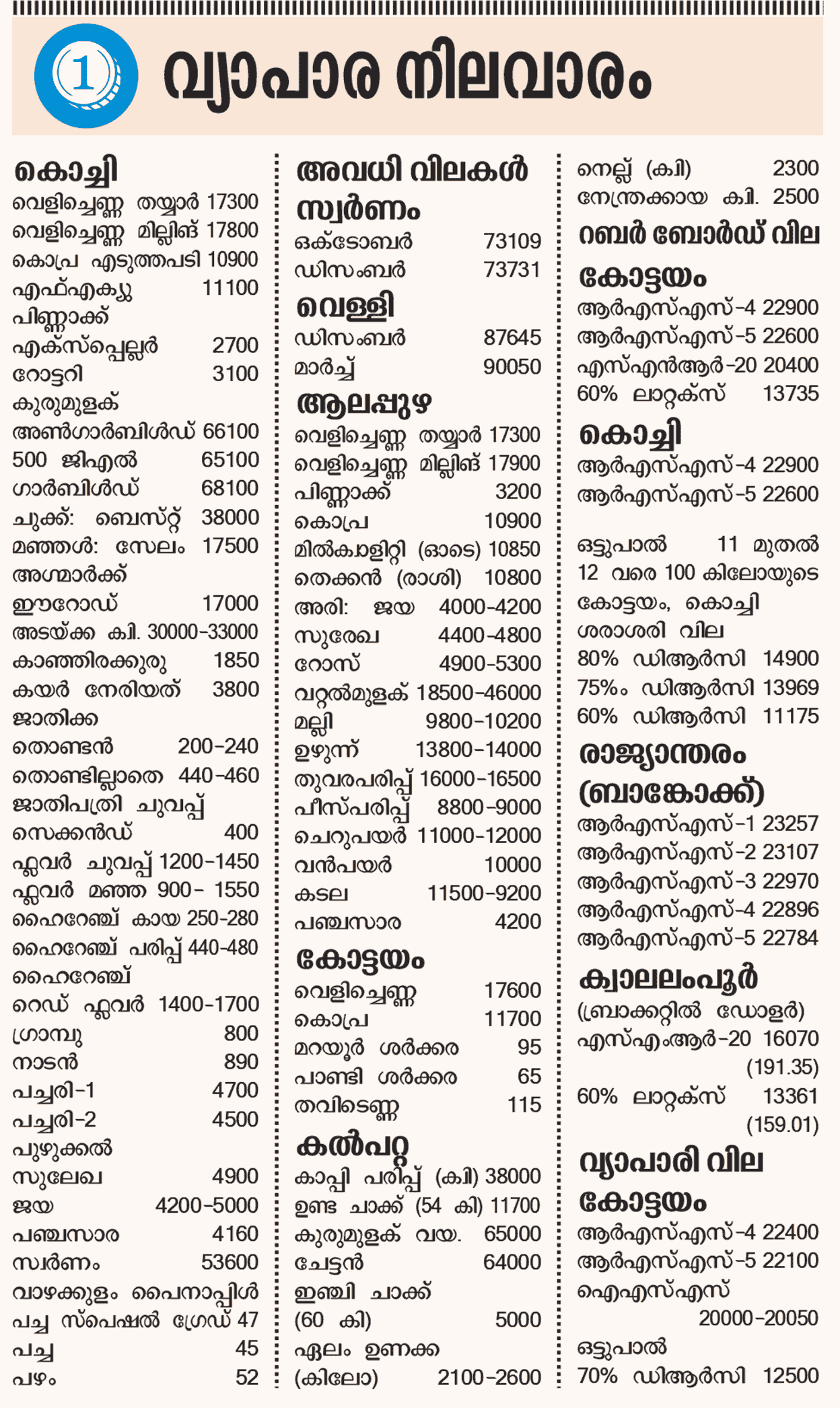 vipani-sep14-mob