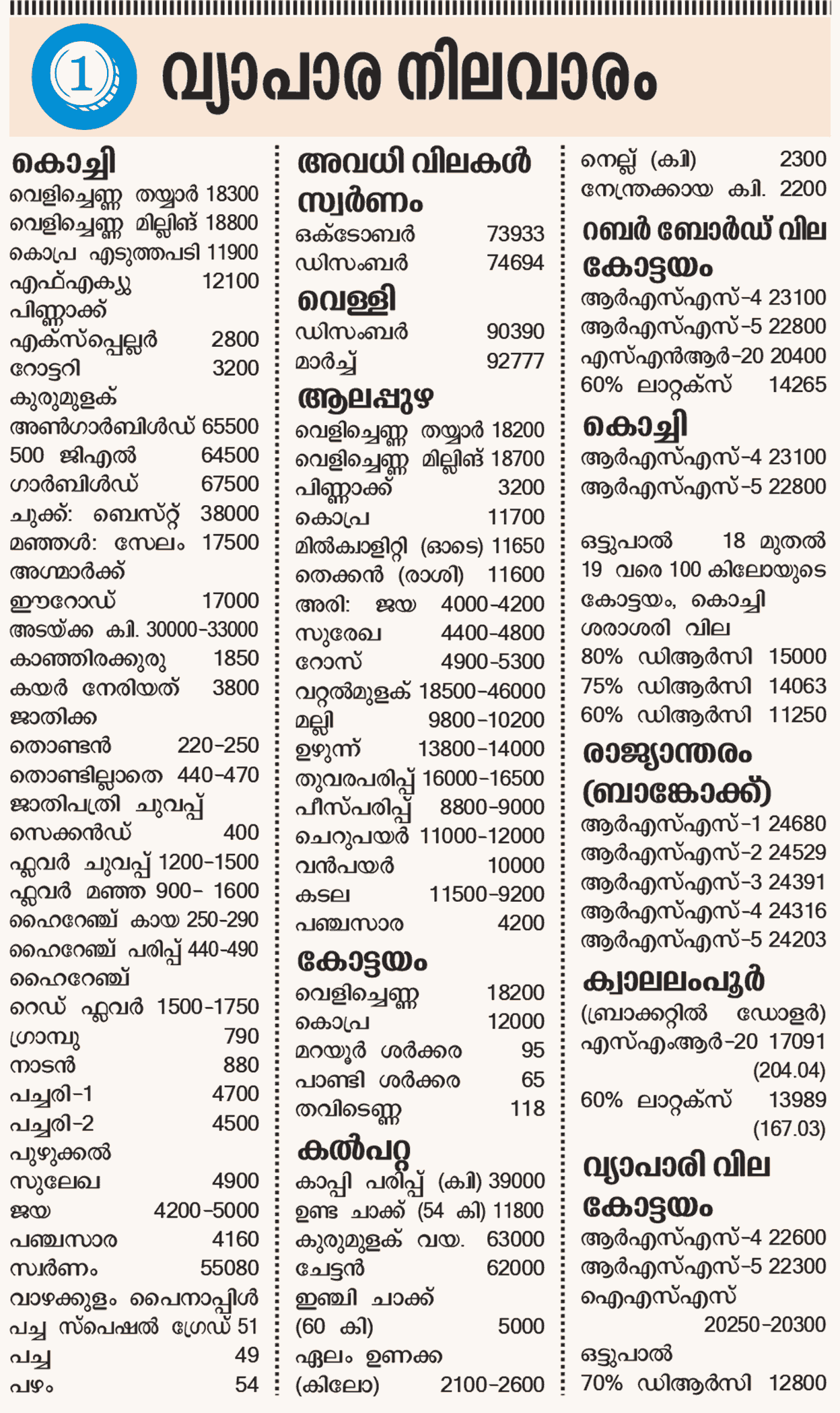 vipani-sep21-web