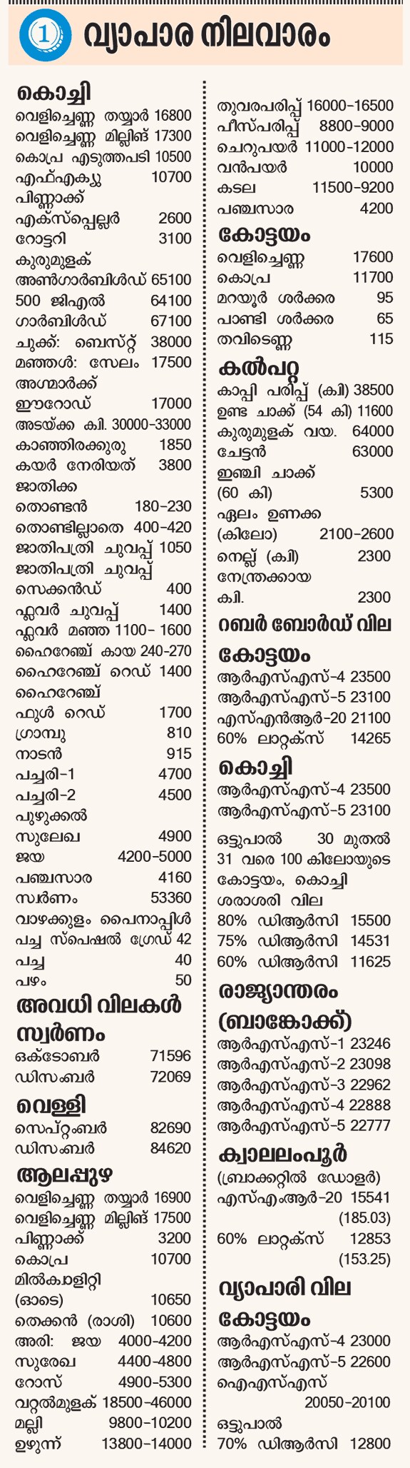 vipani-sep-03-mob