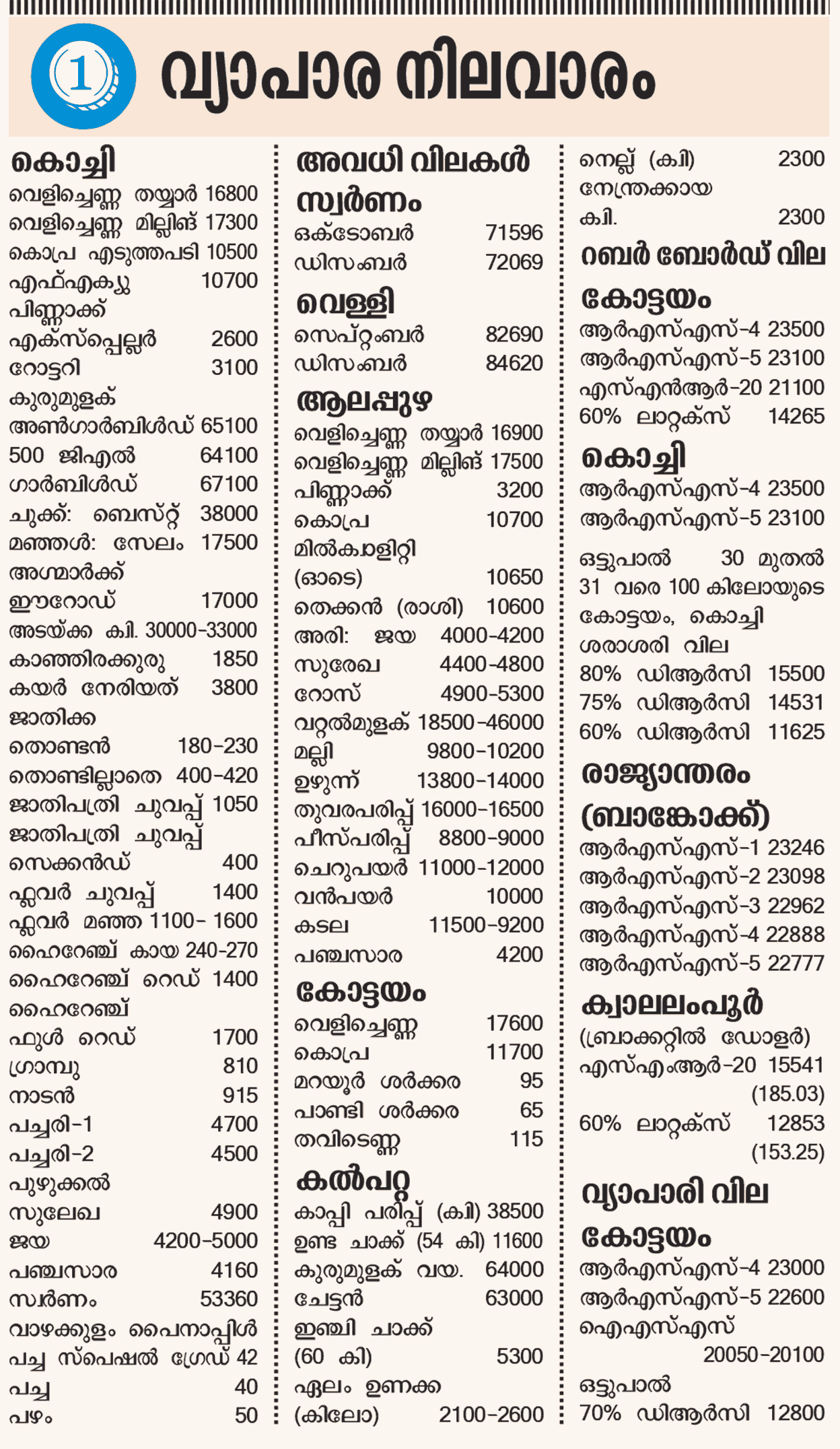 vipani-sep-03-mob