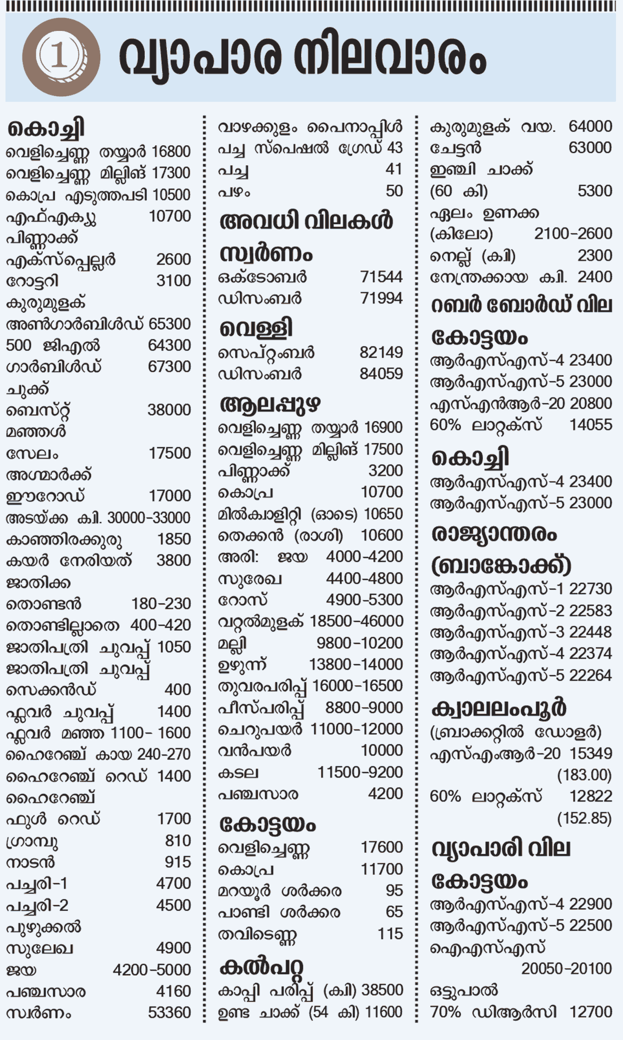 vipani-sep4-mob