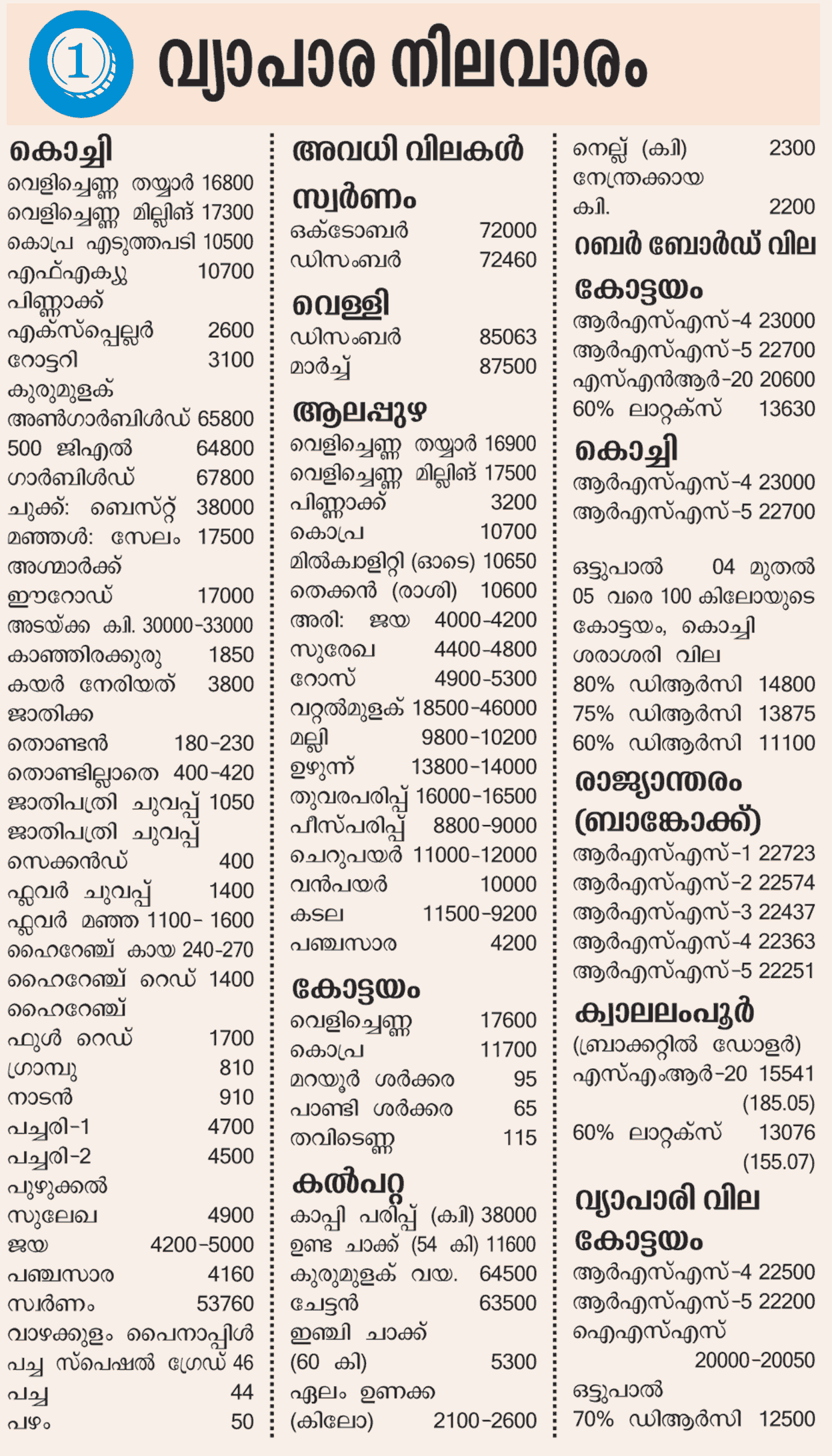 Vipani-mob-07-09