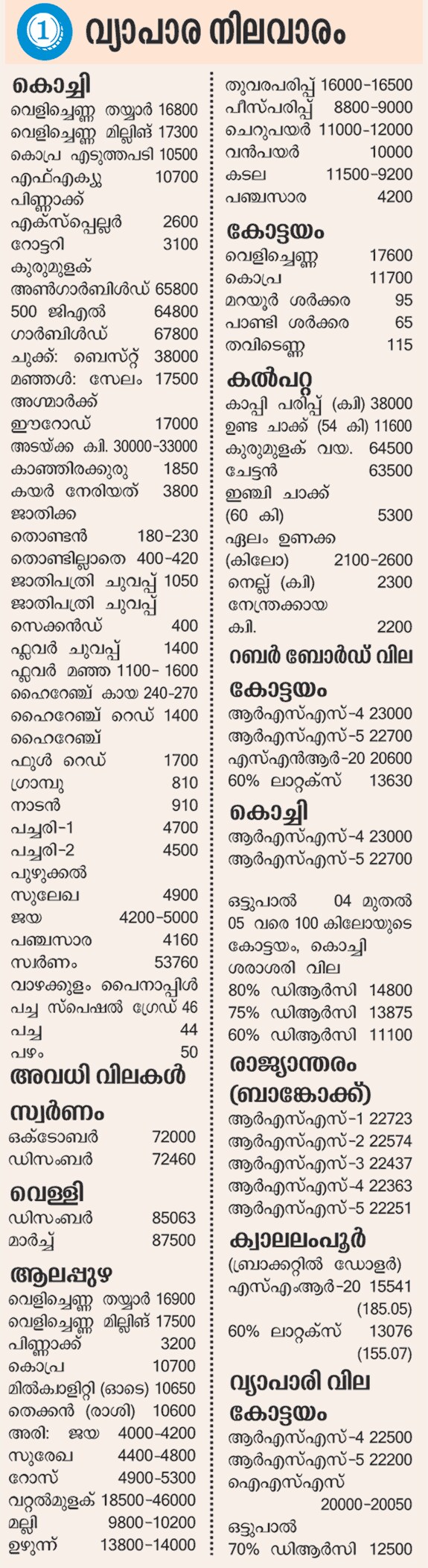 Vipani-mob-07-09