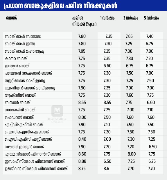 Mobile_1_