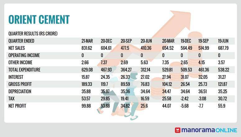table-cement table-cement