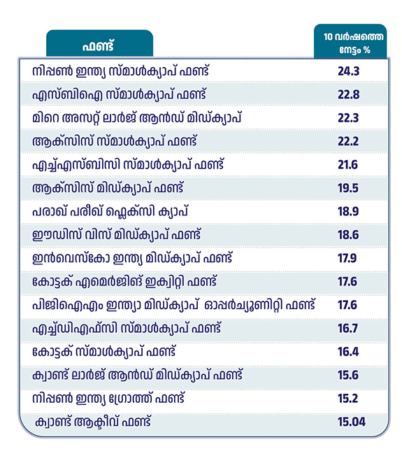 table-_mob