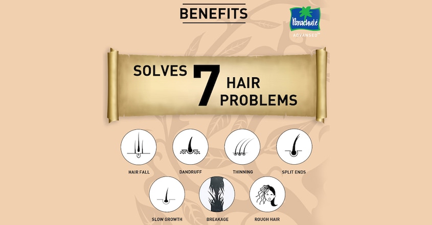 marketing-feature-parachute-advansed-ayurvedic-hair-oil-ayurvedic-ingredients-to-prevent-seven-benefits marketing-feature-parachute-advansed-ayurvedic-hair-oil-ayurvedic-ingredients-to-prevent-seven-benefits