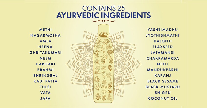 marketing-feature-parachute-advansed-ayurvedic-hair-oil-ayurvedic-twenty-five-ingredients marketing-feature-parachute-advansed-ayurvedic-hair-oil-ayurvedic-twenty-five-ingredients