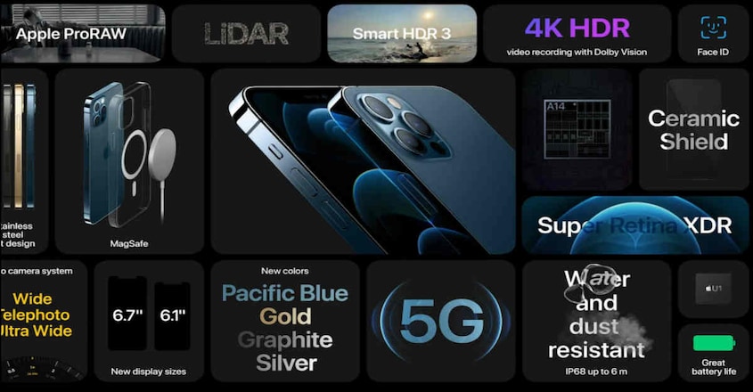 iphone-12-features iphone-12-features
