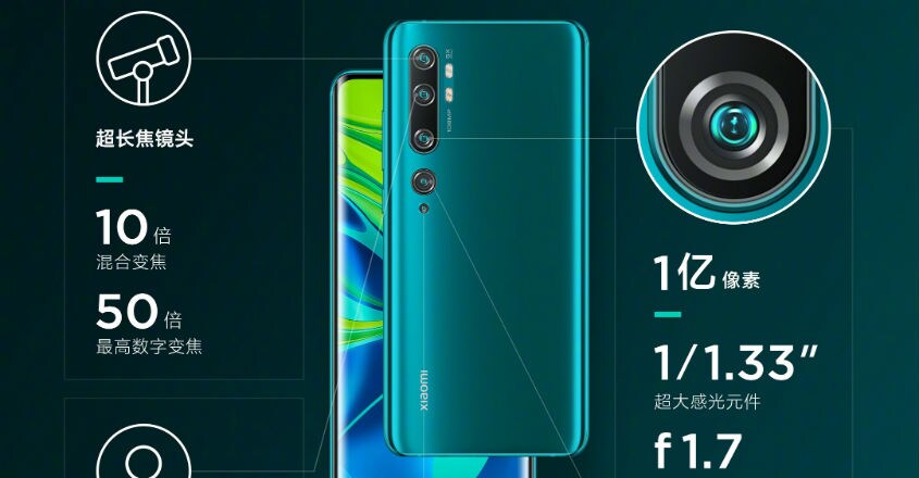 xiaomi-cc9-pro-camera xiaomi-cc9-pro-camera
