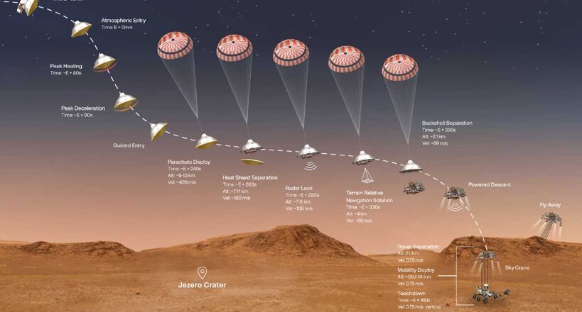 mars-nasa mars-nasa