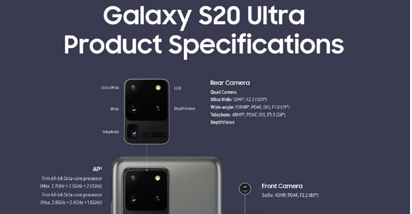 s20-ultra s20-ultra