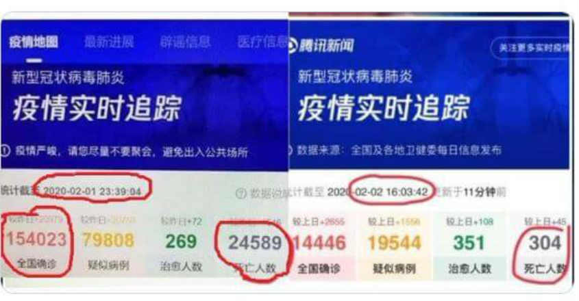 tencent-coronavirus tencent-coronavirus