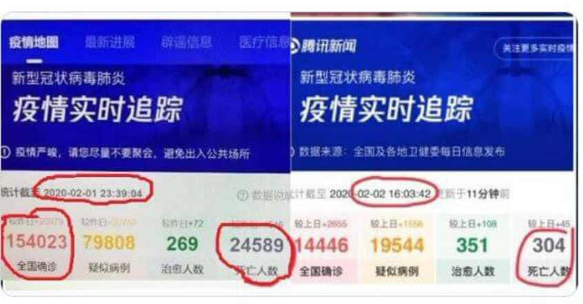 tencent-coronavirus tencent-coronavirus