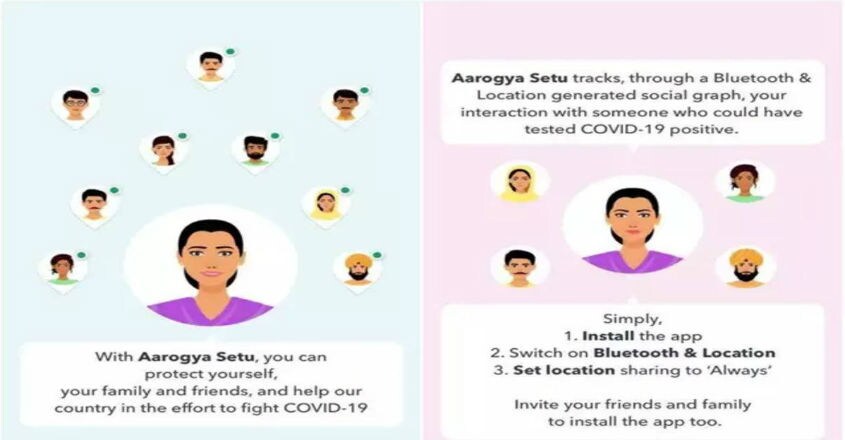 coronavirus-app coronavirus-app