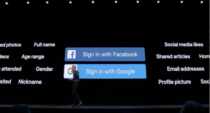 google-facebook google-facebook