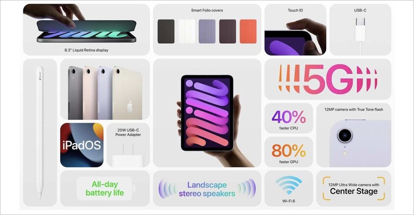 ipad-mini-features ipad-mini-features