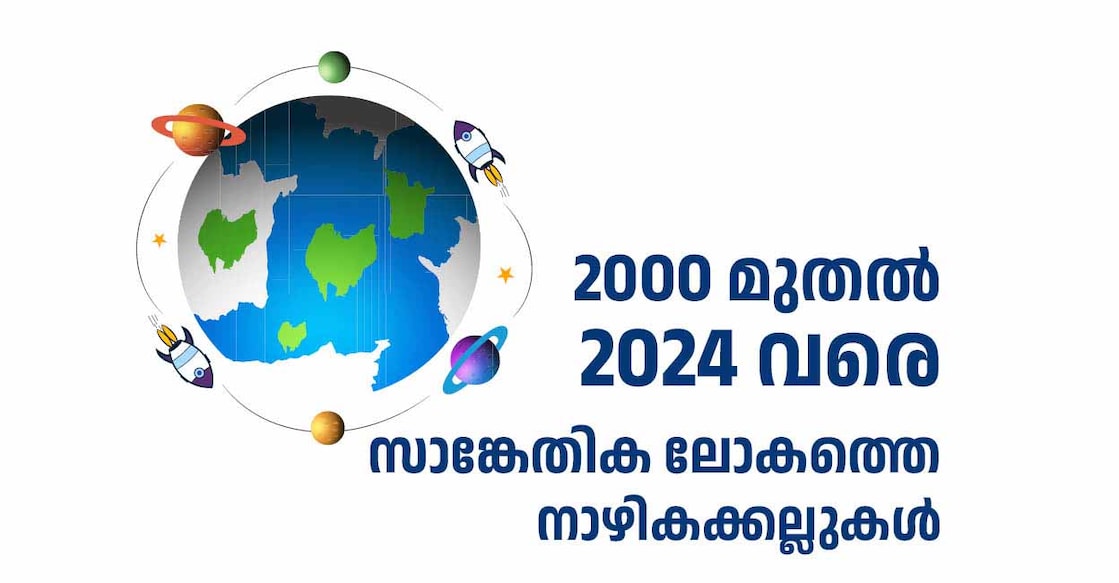 InfoCard2000-2024