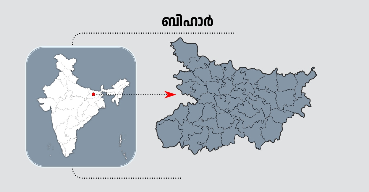 Bihar Lok Sabha Election Results 2024