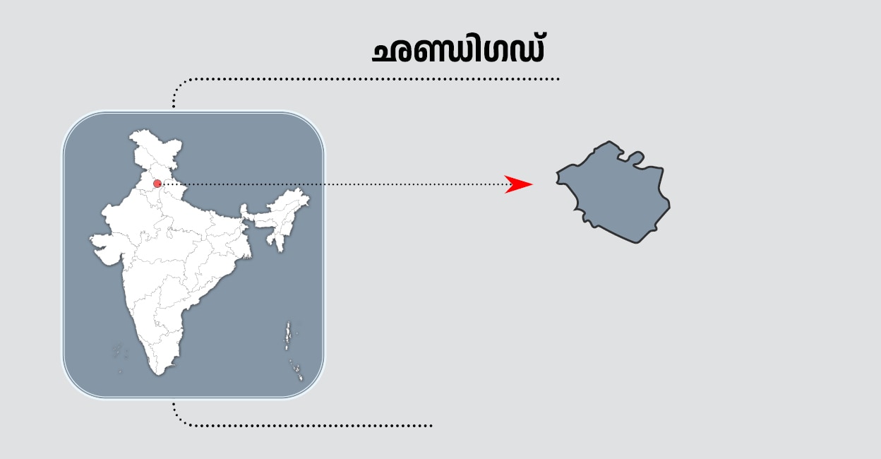 Chandigarh Lok Sabha Election Results 2024