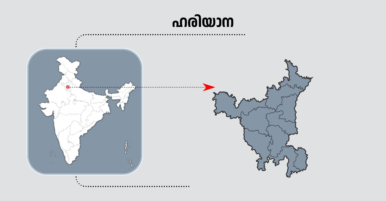 Haryana Lok Sabha Election Results 2024