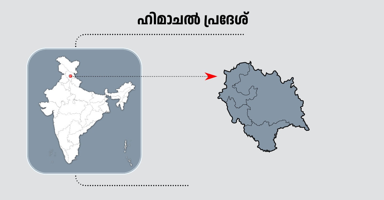 Himachal Pradesh Lok Sabha Election Results 2024