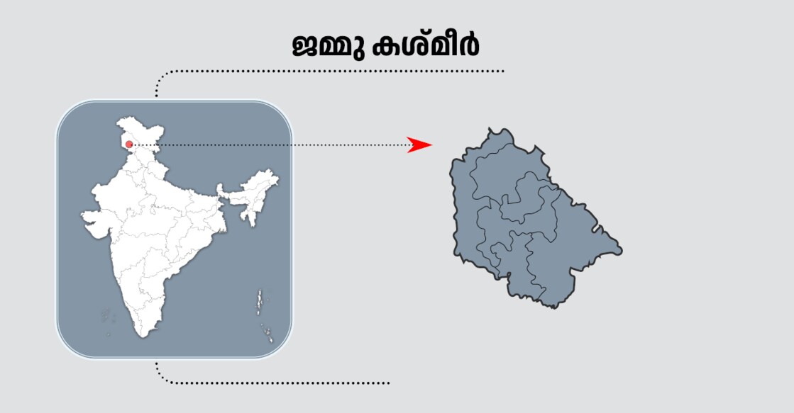 jammu-kashmir-map