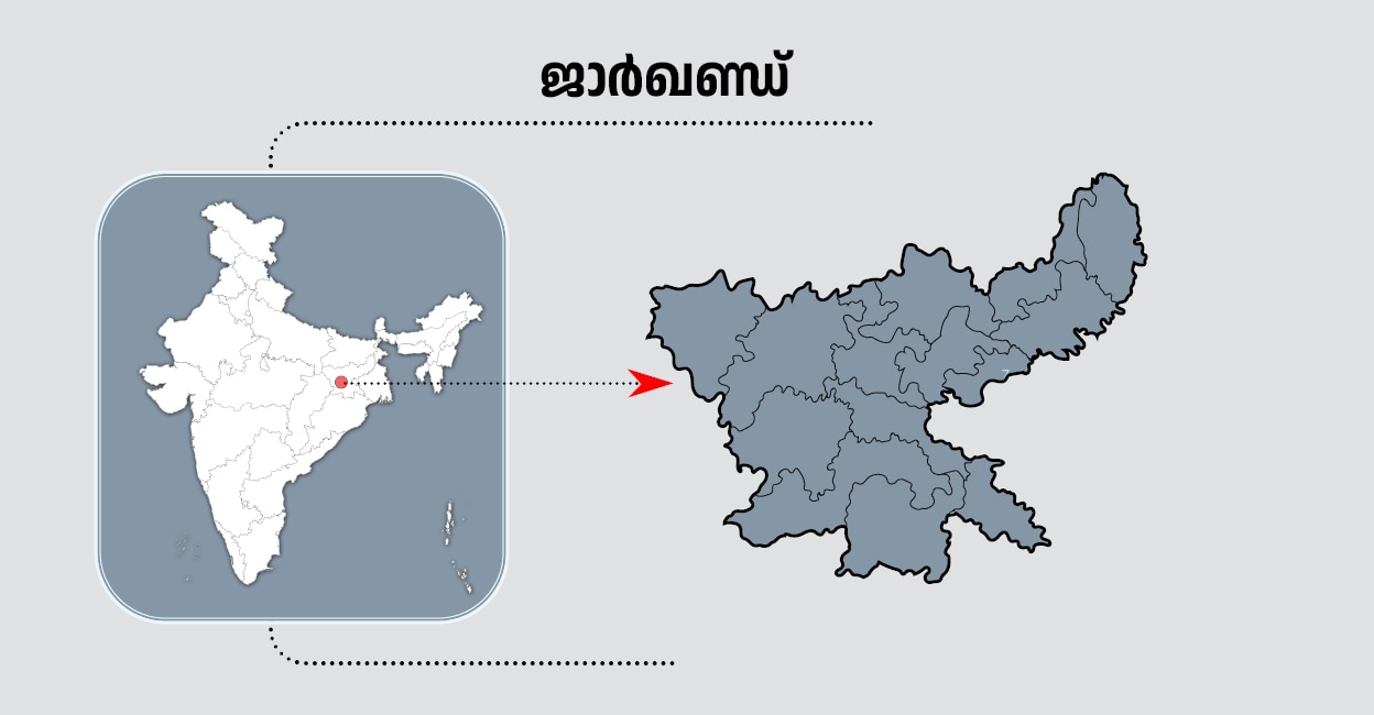 Jharkhand Lok Sabha Election Results 2024