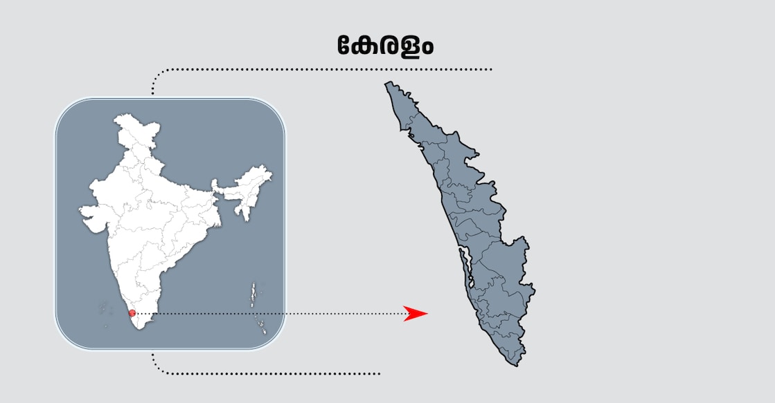 kerala-map