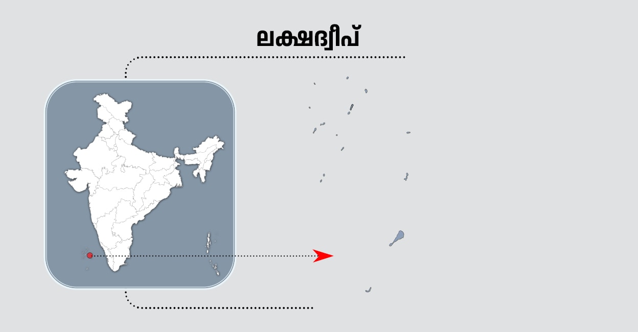 Lakshadweep Lok Sabha Election Results 2024